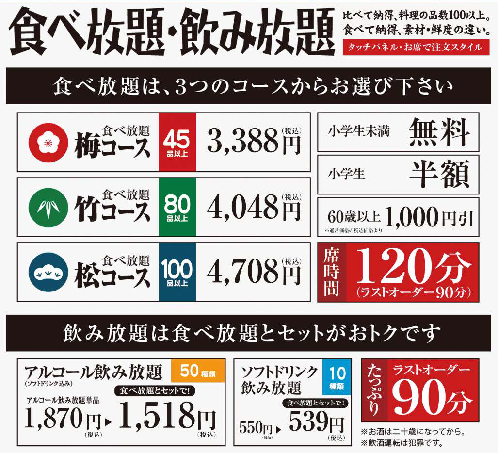 昭和ホルモン亭 株式会社三栄本社 美味しさと安心をみなさまへ